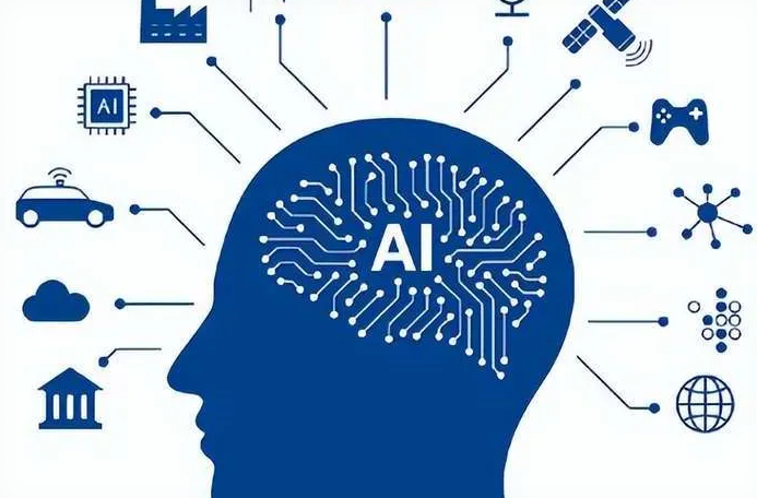 锦州优化企业行业发展机遇、挑战与前景整体分析