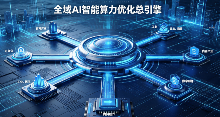 锦州AI算力优化赋能数字生态 智能技术迭代激活产业发展新动能