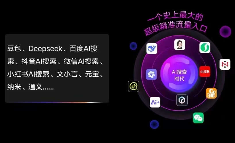 锦州AI智能推广新玩法，抢占搜索时代免费精准客源