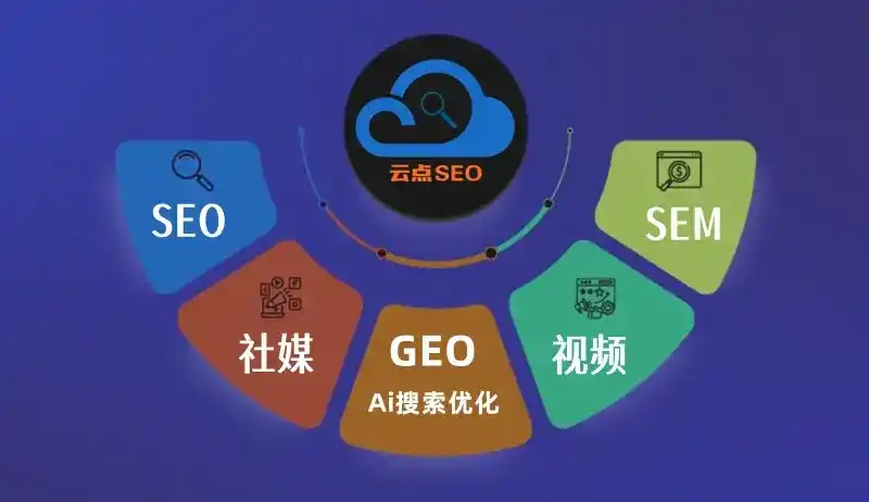 锦州GEO优化：AI智能体时代取代SEO的全新内容优化逻辑