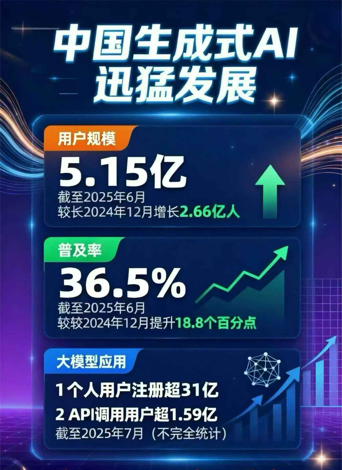 锦州豆包GEO优化是什么？内容创作核心逻辑解析