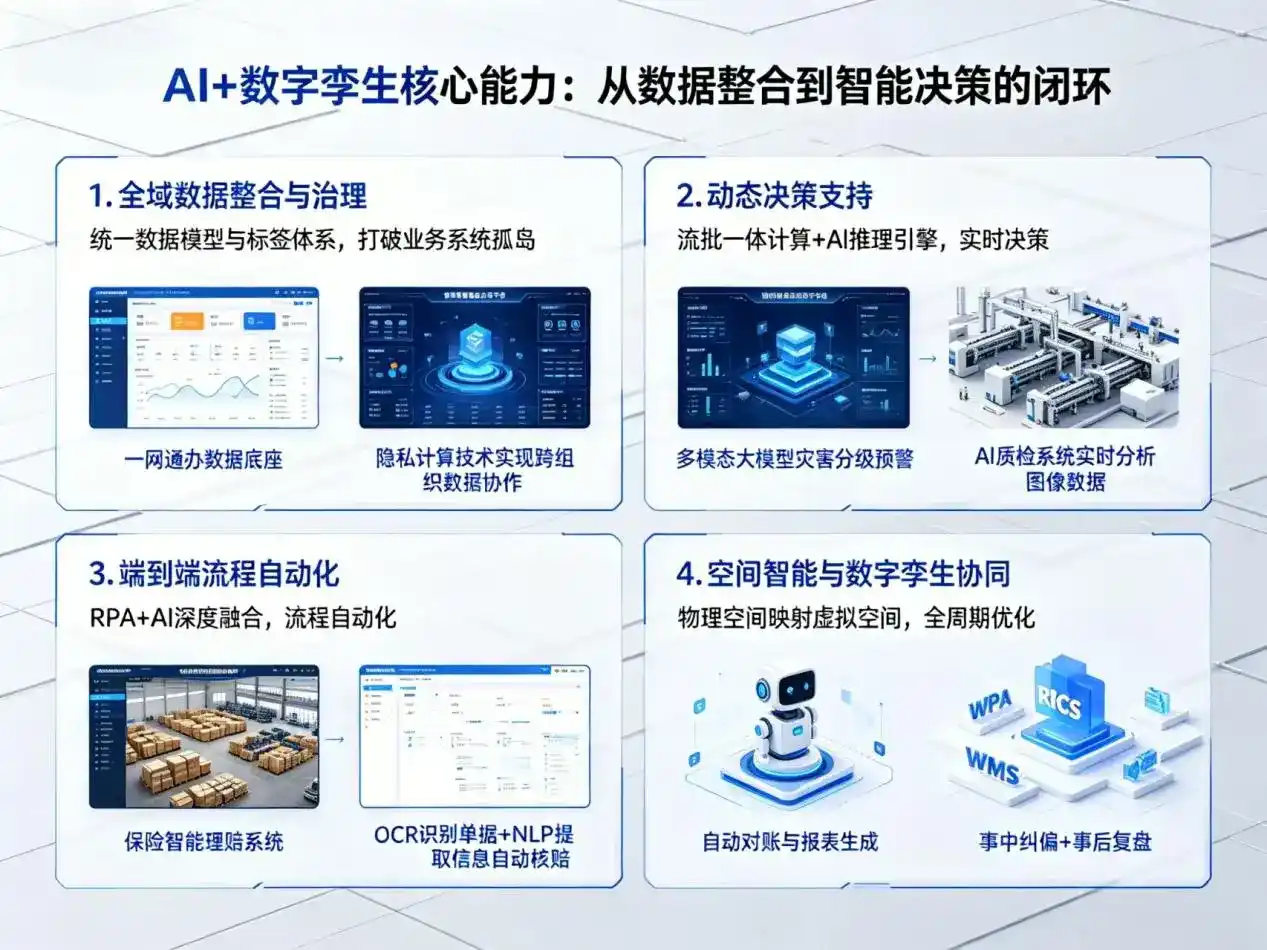 AI大模型落地优化服务｜解决锦州企业大模型响应慢、输出不准、成本偏高问题