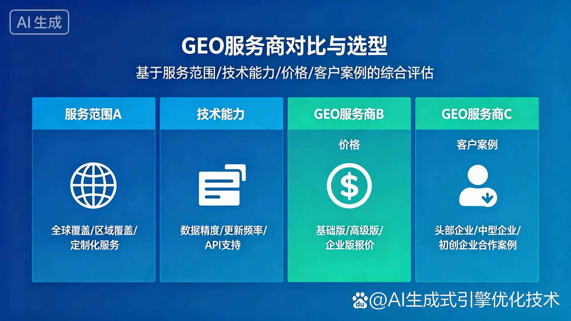 锦州GEO优化服务商该如何选择？聊聊生成式引擎优化行业现状